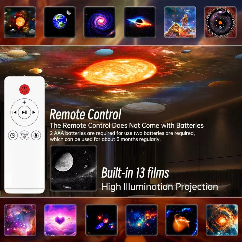 Galaxy Projector 5 - in - 1 Star Projector Planetarium Night Light for Kids & Adults - 4K HD Lens, Bluetooth Speaker, White Noise, Remote & Timer - Space Ceiling Projector for Home Decor - PhishStones Products