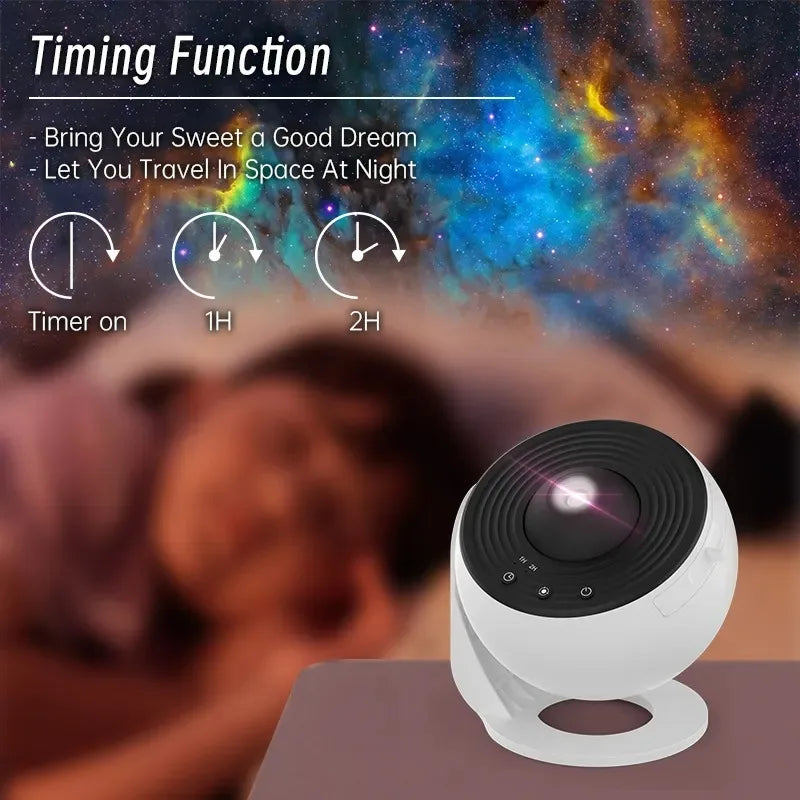 Galaxy Star Projector Night Light 360° Rotating LED Planetarium Lamp – Starry Sky Nightlight for Kids Room & Home Decor - PhishStones Products