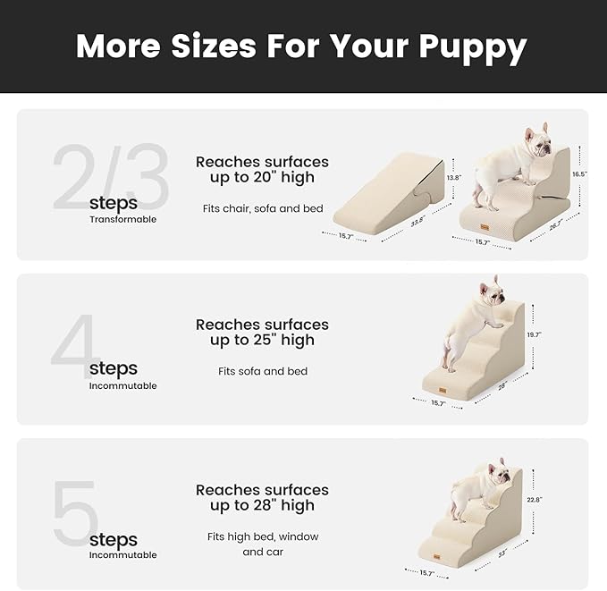 Gardner Pet Dog Stairs for Small Dogs 22.8" H, 5 - Step Beige Curved Pet Stairs, Dog Steps for High Bed, Couch (24 - 30 in) with Durable Non - Slip Waterproof Fabric Cover and CertiPUR - US Certified Foam - PhishStones Products