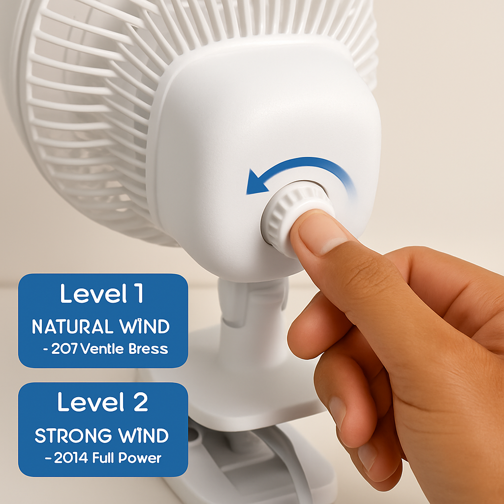 8.66In Oscillating Clip On Fan 2 Speeds Quiet Clamp Fan with 90° Oscillating & Tilting Angle Desktop Wall Mount for Home Office Dorms Strollers