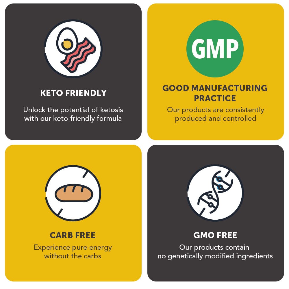 Get Into Keto - Supercharge Ketosis with Ketones - PhishStones Products