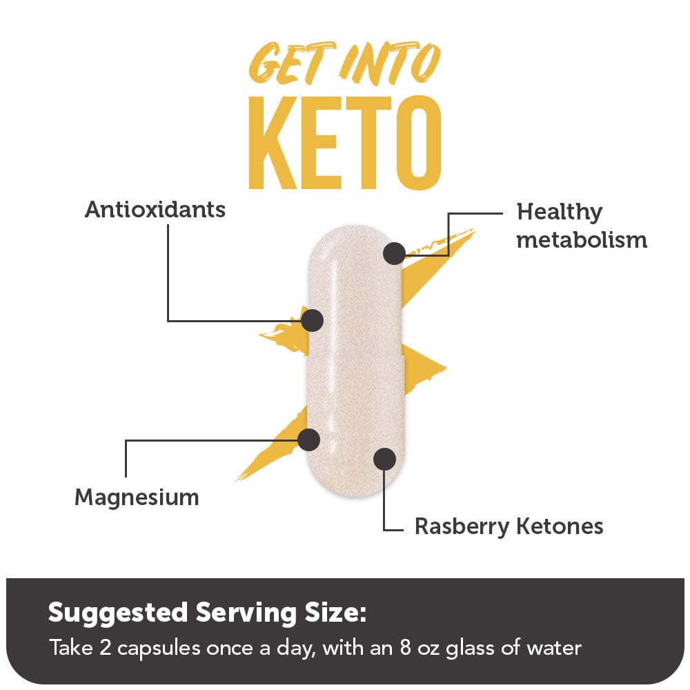 Get Into Keto - Supercharge Ketosis with Ketones - PhishStones Products