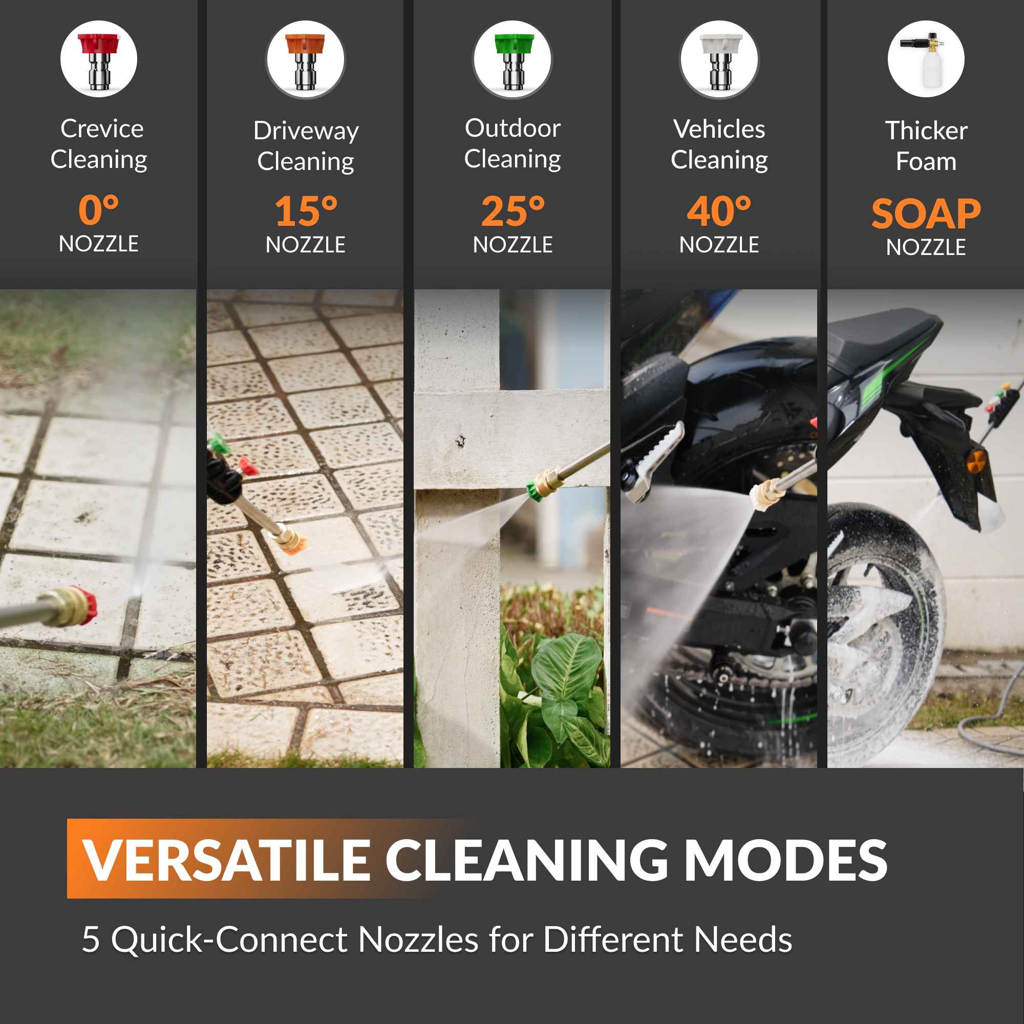 Grandfalls Retractable Pressure Washer Pro - PhishStones Products