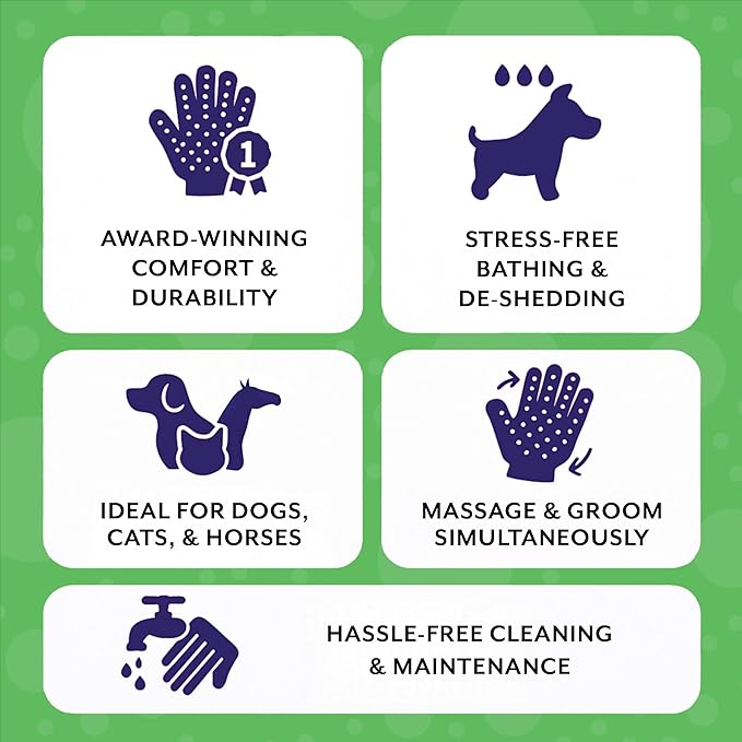 H HANDSON Pet Grooming Gloves - Patented 1 Ranked, Award Winning Shedding, Bathing, & Hair Remover Gloves - Gentle Brush for Cats, Dogs, and Horses (Blue, Large) - PhishStones Products