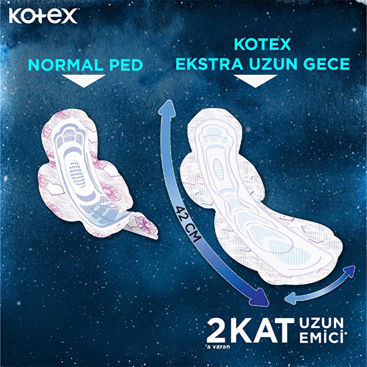 Kotex Ultra Ekstra Uzun Gece Hijyenik Ped - Comfortable, Reliable Menstrual Protection
