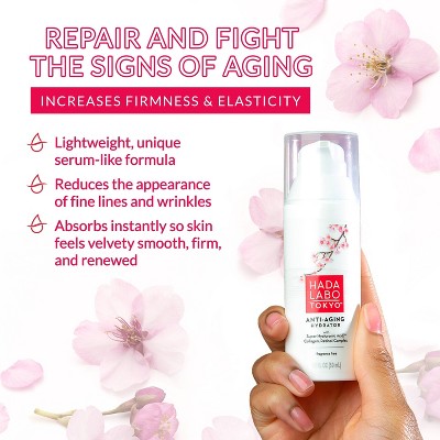 Hada Labo Tokyo Anti - Aging Hydrator Face Serum with Super Hyaluronic Acid 1.7 fl oz - New - PhishStones Products