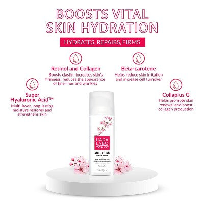 Hada Labo Tokyo Anti - Aging Hydrator Face Serum with Super Hyaluronic Acid 1.7 fl oz - New - PhishStones Products