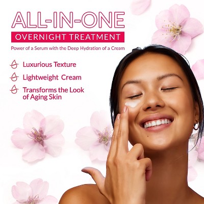Hada Labo Tokyo Anti - Aging Overnight Treatment Hyaluronic Acid Night Cream 1.76oz - New - PhishStones Products