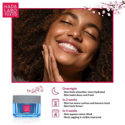 Hada Labo Tokyo Anti - Aging Overnight Treatment Night Cream 1.76oz - Imperfect Box - PhishStones Products