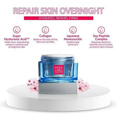 Hada Labo Tokyo Anti - Aging Overnight Treatment Night Cream 1.76oz - Imperfect Box - PhishStones Products