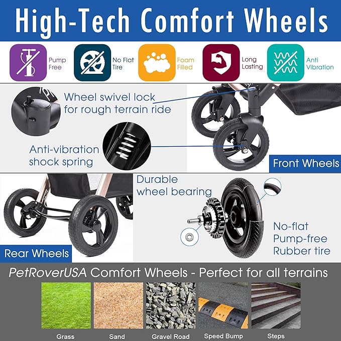 HPZ Pet Rover Prime 3 - in - 1 Luxury Dog/Cat Stroller (Travel Carrier +Car Seat +Stroller) with Detach Carrier/Pump - Free Rubber Tires/Aluminum Frame/Reversible Handle for Medium & Small Pets (Taupe) - PhishStones Products
