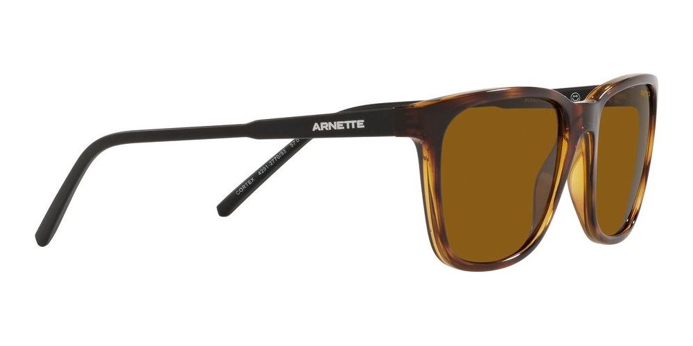 CORTEX AN 4291