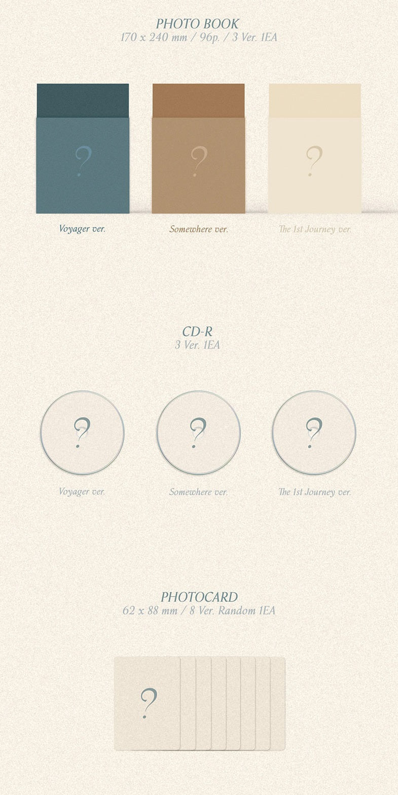Kihyun - 1st Single Album Voyager