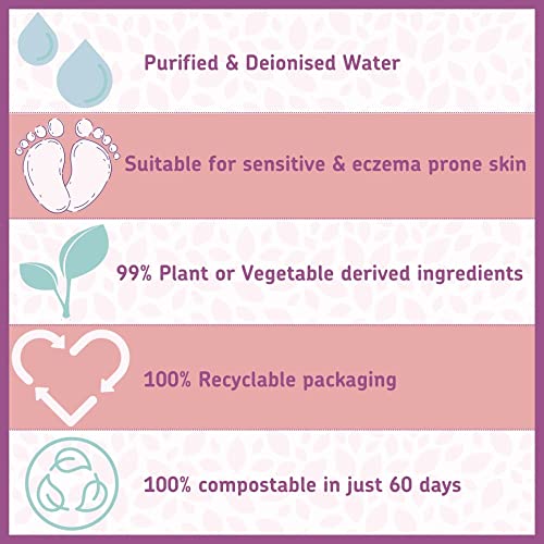 Kinder by Nature 100% Biodegradable Water - Based Baby Wipes - 672 Count (12 packs of 56 wipes) - PhishStones Products