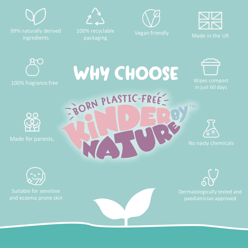 Kinder by Nature 100% Biodegradable Water - Based Baby Wipes - 672 Count (12 packs of 56 wipes) - PhishStones Products
