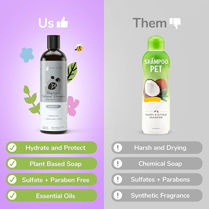 kin+kind Dog Shampoo - Deep Clean, Dirt & Odor Remover w/Activated Charcoal for Dogs, Gentle Formula w/Natural Aloe, Olive Oil & Coconut Oil, Pet Care & Grooming Products, Almond & Vanilla, 12 fl oz - PhishStones Products
