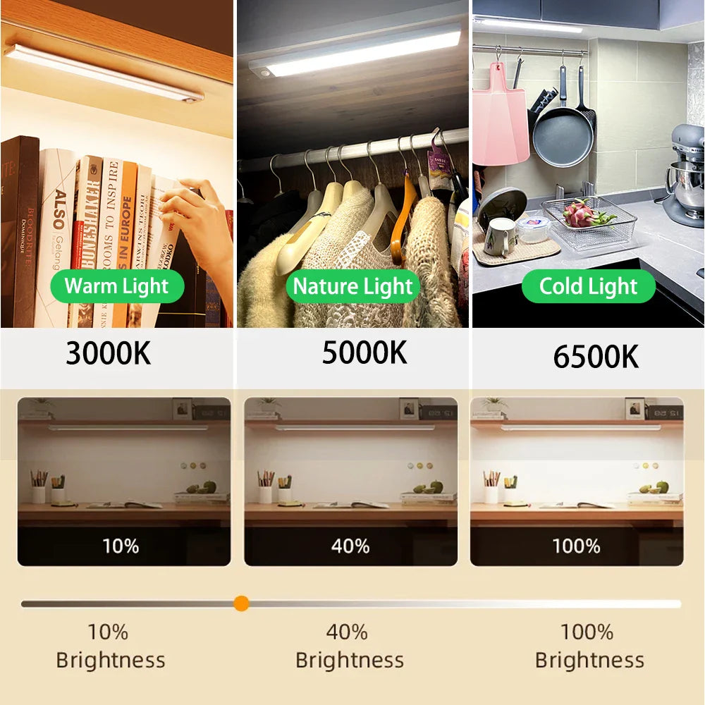 LED Motion Sensor Cabinet Light 15.7 in (40 cm) Dimmable Rechargeable Wireless Night Lamp for Kitchen Closet Wardrobe Living Room 3 Color Temperatures - PhishStones Products