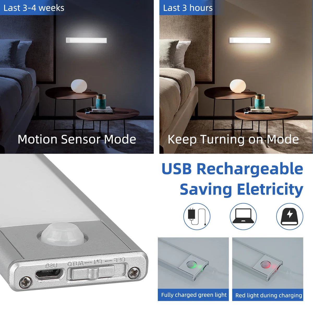 LED Motion Sensor Cabinet Light 15.7 in (40 cm) Dimmable Rechargeable Wireless Night Lamp for Kitchen Closet Wardrobe Living Room 3 Color Temperatures - PhishStones Products