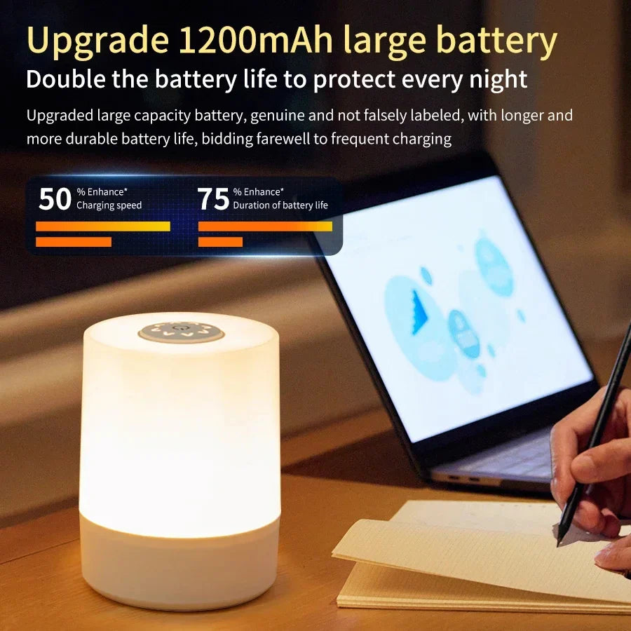 LED Touch Night Light USB Rechargeable 3 - Color Dimmable Table Lamp with Remote – Bedside Bedroom Decor - PhishStones Products