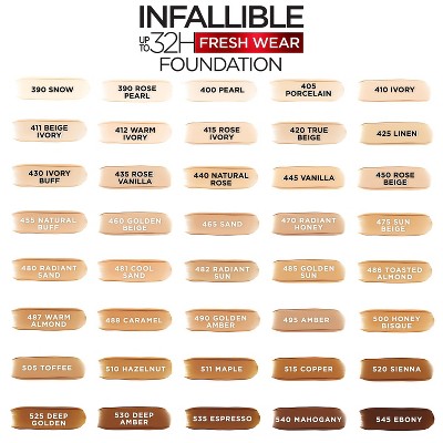 L'Oreal Paris Infallible 32HR Fresh Wear Foundation SPF 25 440 Natural Rose 1 fl oz - Missing Lid - PhishStones Products