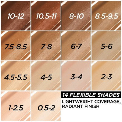 L'Oreal Paris True Match Hyaluronic Tinted Serum 2 - 3 Light 1 fl oz - Imperfect Container - PhishStones Products