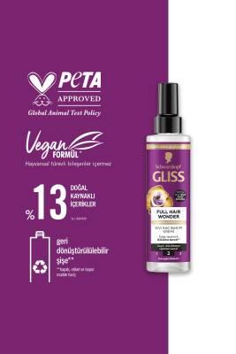 Gliss Full Hair Wonder: Hair Loss Treatment & Strengthening Spray with Biotin & Collagen - Leave-In Conditioner for Thin Hair & Breakage Prevention