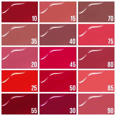 Maybelline Super Stay Vinyl Ink Liquid Lipstick 35 Cheeky 0.14 fl oz - New - PhishStones Products