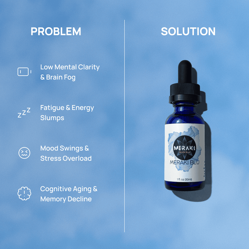 Meraki Blu USP Grade Methylene Blue 150mg - PhishStones Products