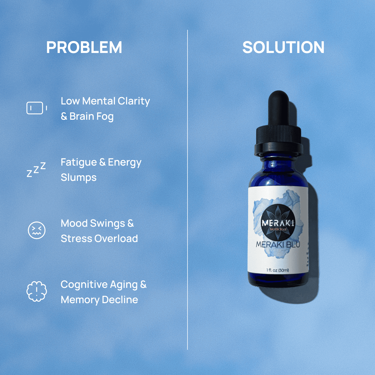 Meraki Blu USP Grade Methylene Blue 150mg - PhishStones Products