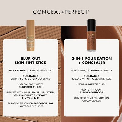 Milani Conceal + Perfect Blur Out Skin Tint 003 Light Neutral 0.28oz - New - PhishStones Products