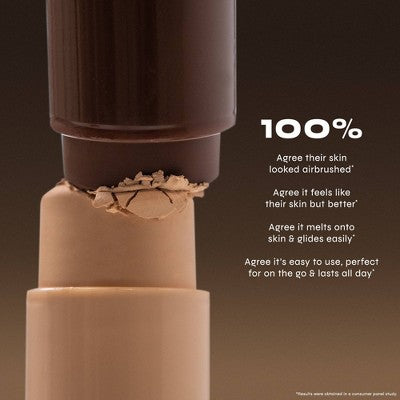 Milani Conceal + Perfect Blur Out Skin Tint 003 Light Neutral 0.28oz - New - PhishStones Products