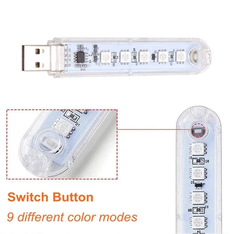 Mini USB LED Book Light – 3/8/24 LED Ultra Bright RGB Portable Reading Lamp for Power Bank, Laptop & Notebook - PhishStones Products