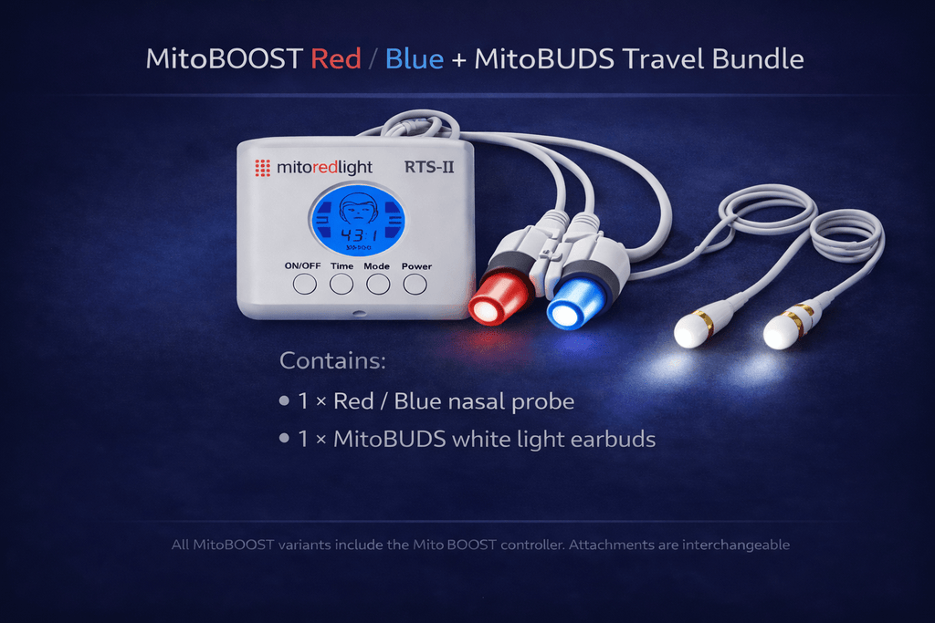MitoBOOST™ - Intranasal Device System | Sinus Health, Immune Support, Brain Health