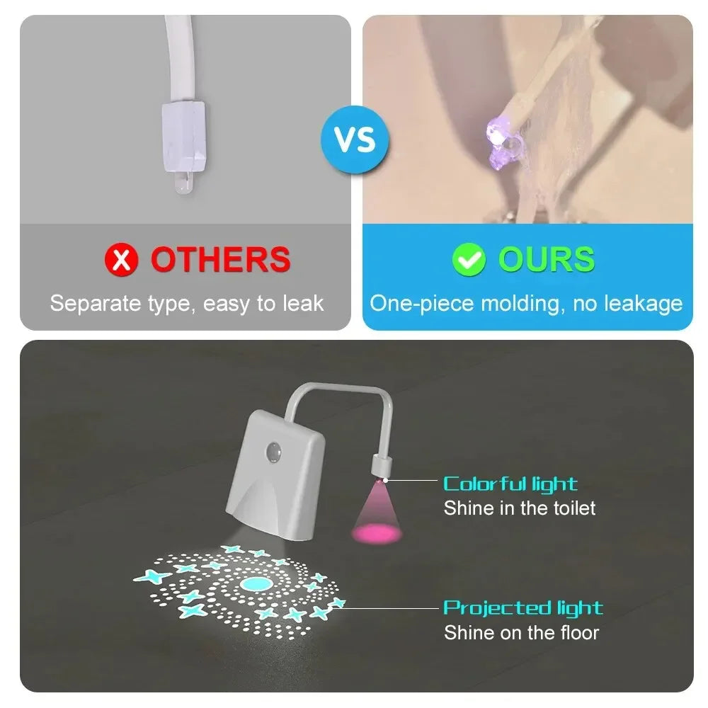 Motion Sensor Toilet Night Light 7 - Color Rechargeable LED Toilet Bowl Nightlight with Star Projection - PhishStones Products