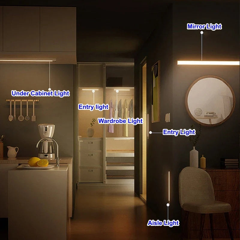 Motion Sensor USB Rechargeable LED Strip Light — 10/20/30/50 cm (3.9/7.9/11.8/19.7 in) for Cabinet Wardrobe Bedside Staircase - PhishStones Products