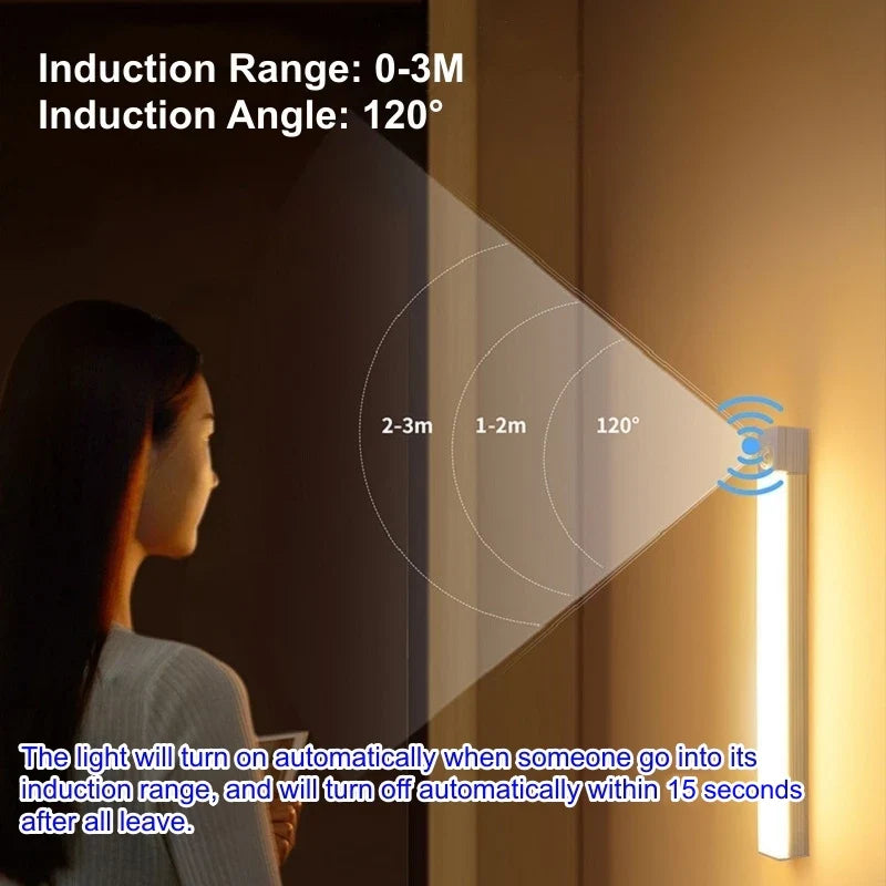Motion Sensor USB Rechargeable LED Strip Light — 10/20/30/50 cm (3.9/7.9/11.8/19.7 in) for Cabinet Wardrobe Bedside Staircase - PhishStones Products