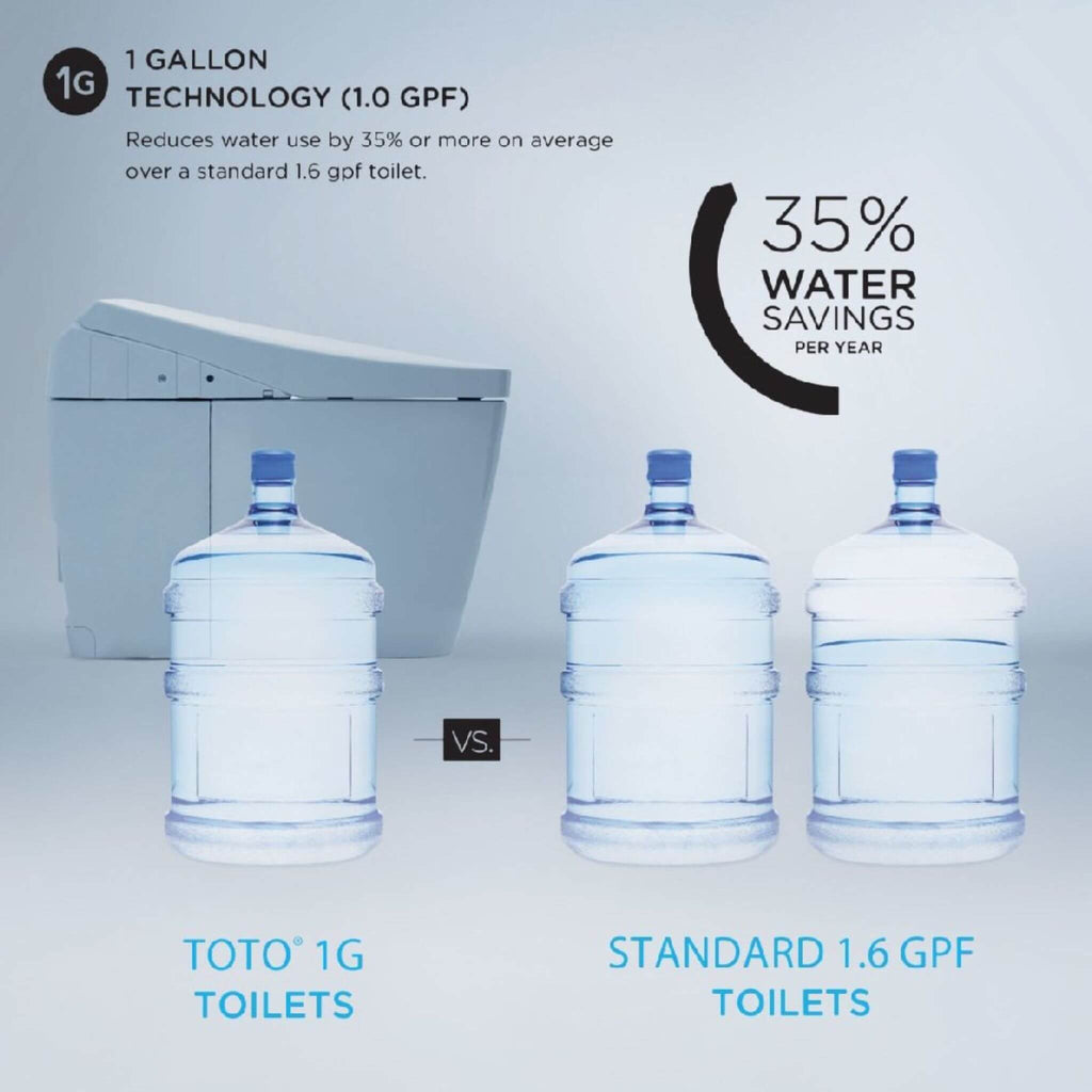 [MW4743074CUFG#01] TOTO Vespin II 1.0 GPF Elongated Toilet With C2 Bidet Seat And Left Hand Lever (SAK17351)
