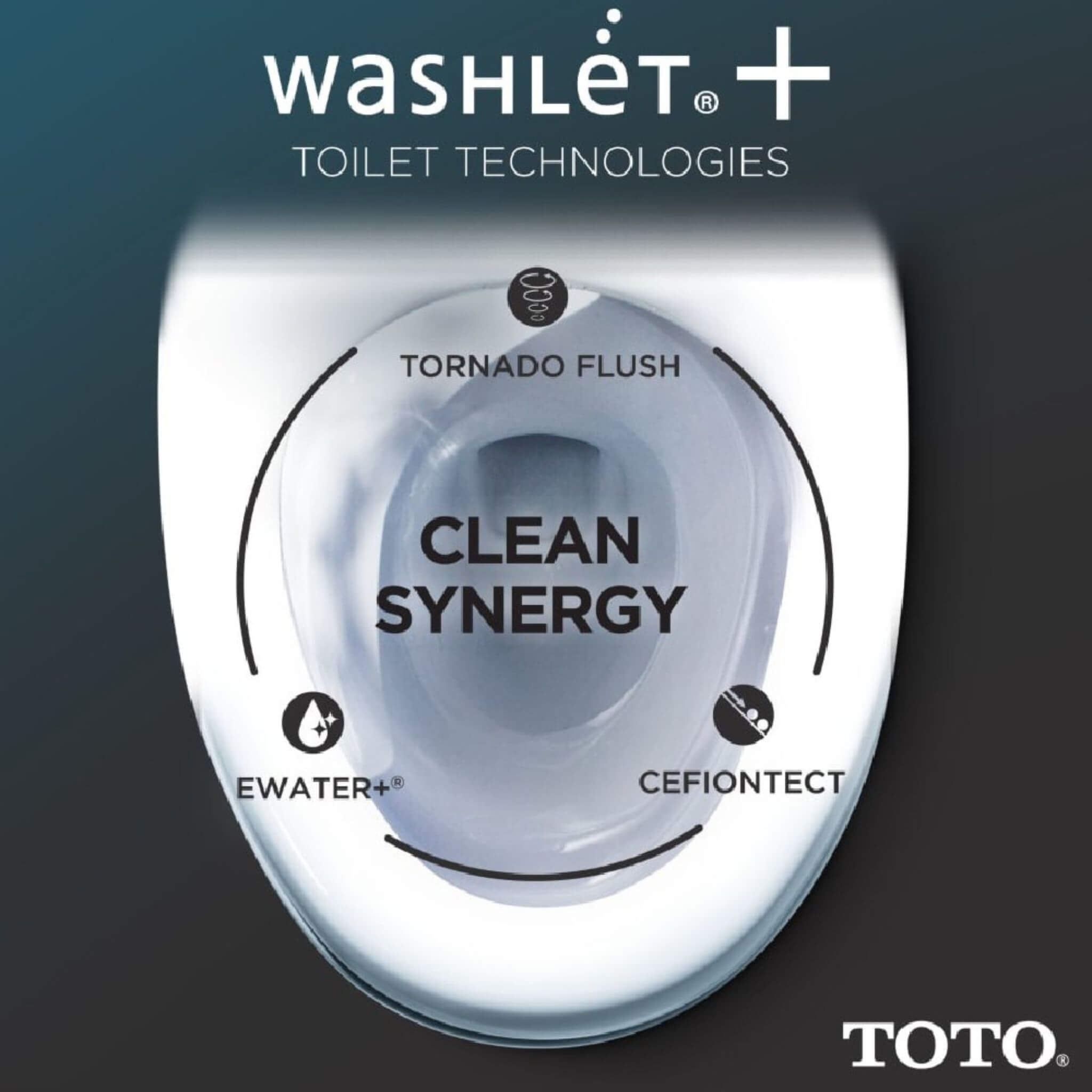 [MW7764726CEGA#01] TOTO Drake Washlet S7 Bidet Seat With 1.28 GPF Elongated Toilet (SAK40628)