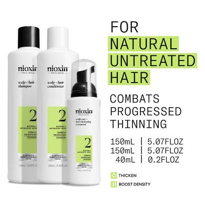 Nioxin System 2 Hair Thickening Natural & Untreated Hair Shampoo & Conditioner Kit 3ct - New - PhishStones Products