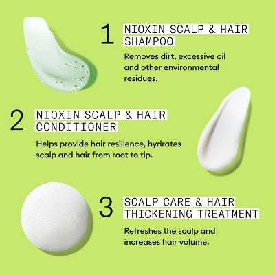 Nioxin System 2 Hair Thickening Natural & Untreated Hair Shampoo & Conditioner Kit 3ct - New - PhishStones Products