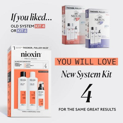 Nioxin System 4 Hair Thickening Colored & Damaged Hair Shampoo & Conditioner Kit 3ct - New - PhishStones Products
