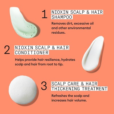 Nioxin System 4 Hair Thickening Colored & Damaged Hair Shampoo & Conditioner Kit 3ct - New - PhishStones Products