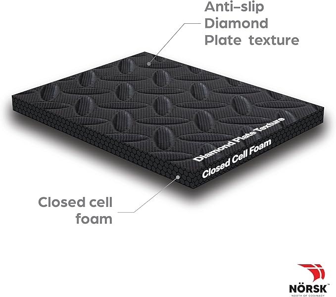 Norsk Foam Floor Gym Mats with Interlocking Tiles, .47" Thick, 24"x24", 24 - Pack, 96 Square Feet, Diamond Plate Design, Black - PhishStones Products
