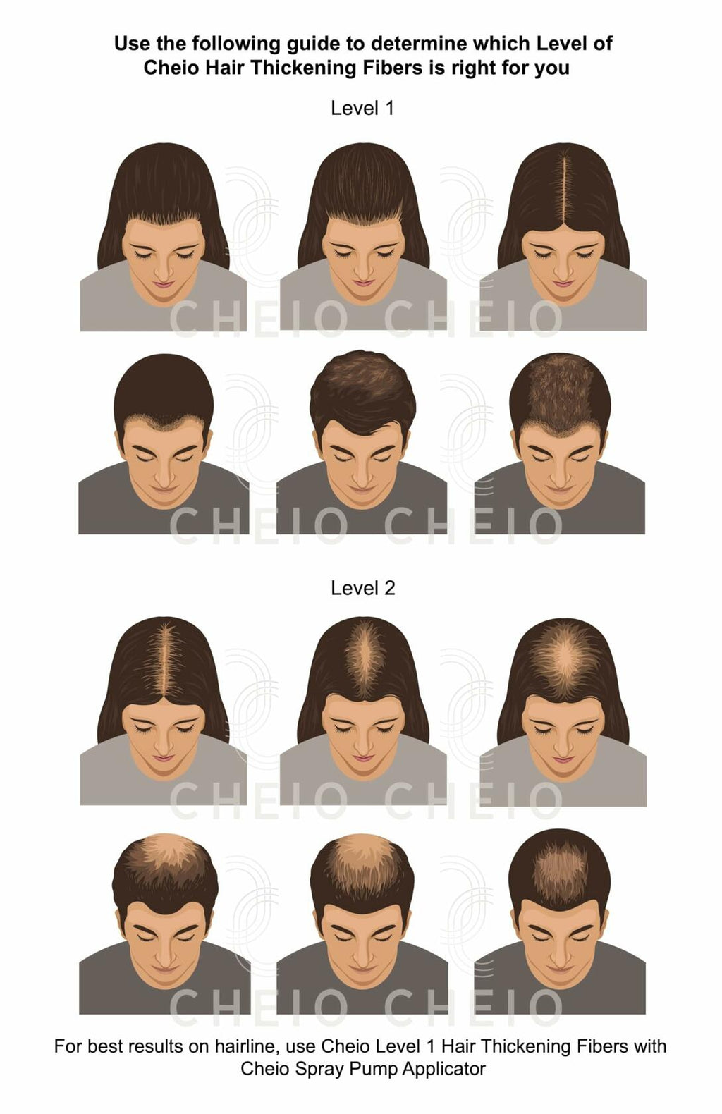 Cheio Hair Thickening Fibers Keratin Level 1 Dark Brown 27.5g Bald Spots