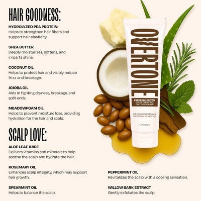 Overtone Espresso Brown Daily Conditioner Semi - Permanent Hair Color 4.5oz - New - PhishStones Products