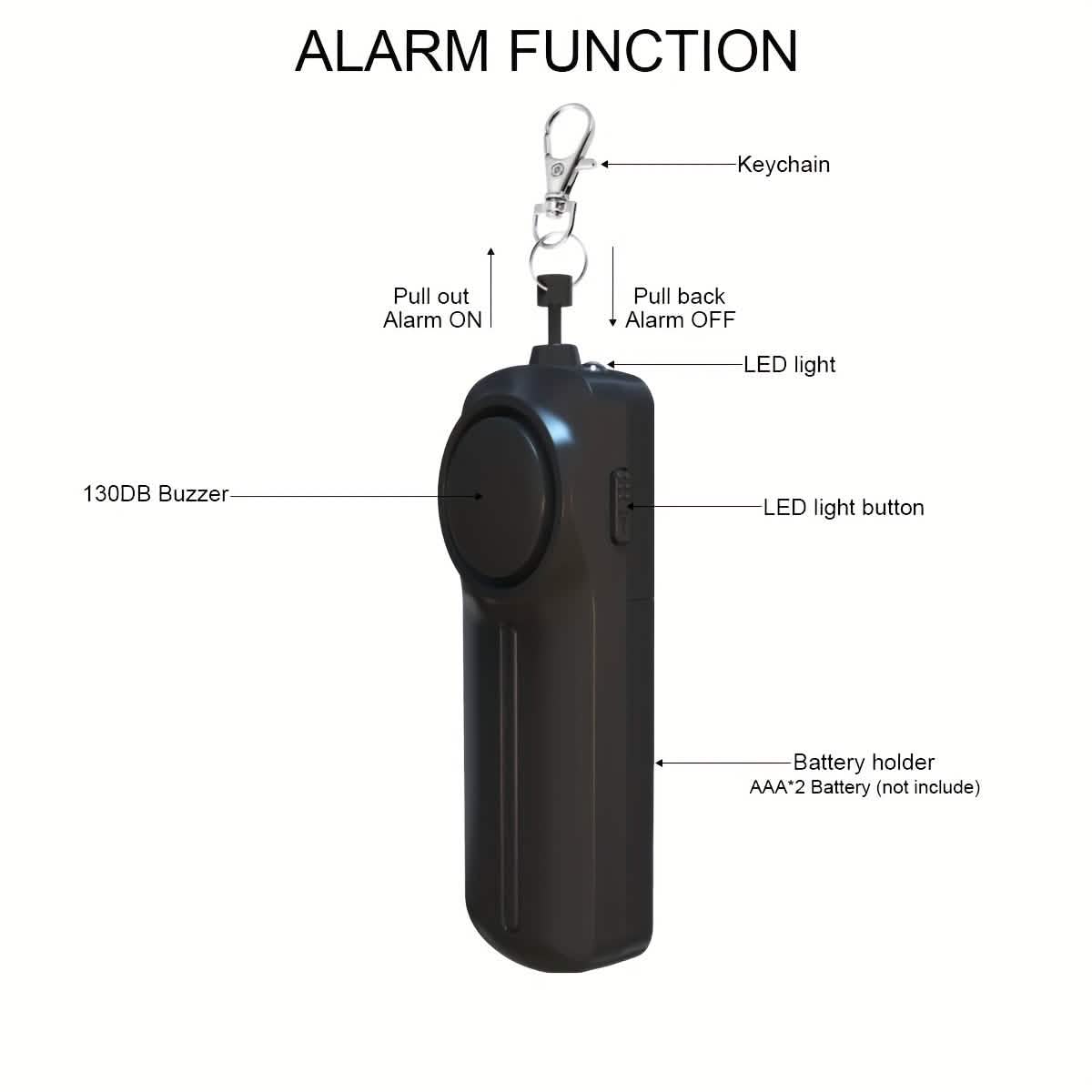 Personal Safety Alarm with LED Flashlight – Keychain Emergency Security Device - PhishStones Products