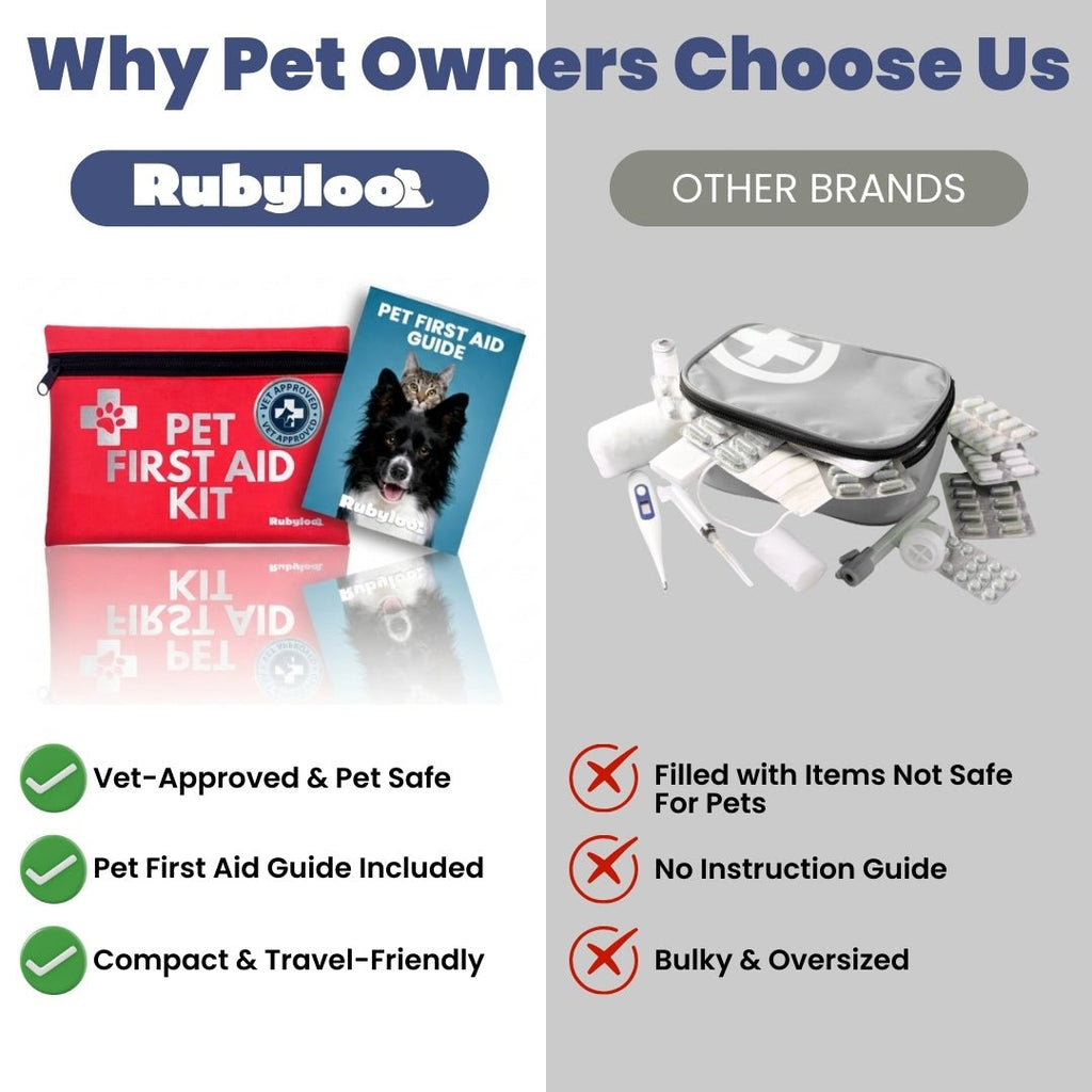 Pet First Aid Kit for Dogs & Cats with Vet - Approved Essentials - PhishStones Products