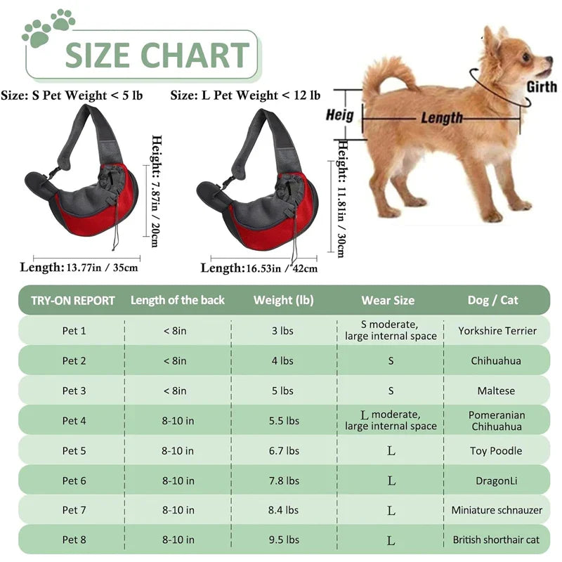 Pet Sling Carrier Shoulder Bag — Mesh Crossbody Travel Carrier for Small Dogs & Cats (S: up to 6.6 lb / 3 kg, L: up to 13.2 lb / 6 kg) - PhishStones Products
