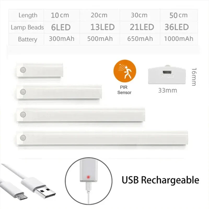 PIR Motion Sensor LED Under - Cabinet Rechargeable Night Light — Dimmable Magnetic Closet Stair Kitchen Light Bar (10–50 cm / 4–20 in) - PhishStones Products