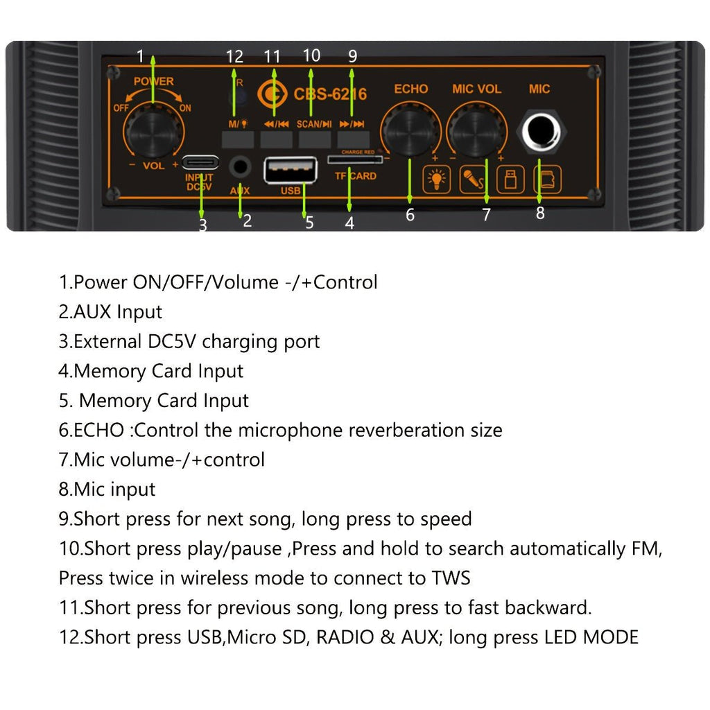 Portable Bluetooth Speaker with Subwoofer Bass, Dual 6.5" LED Woofers and Microphone